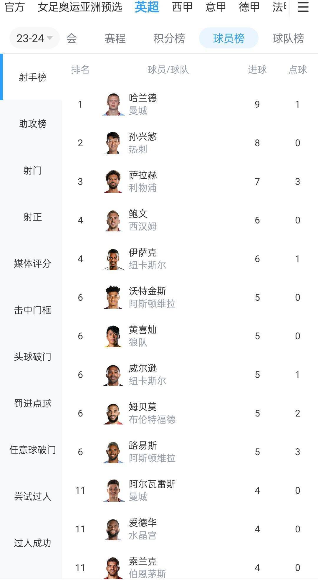 7月29日晚，两部进口片宣布内地定档